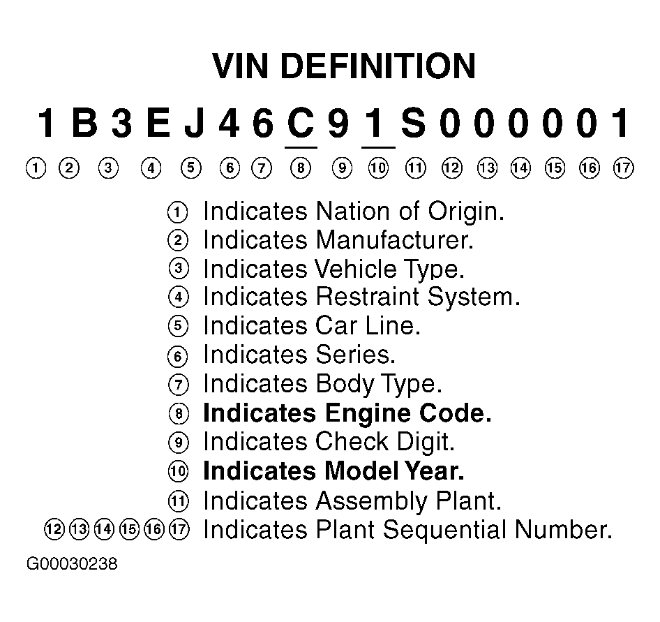 G00030238