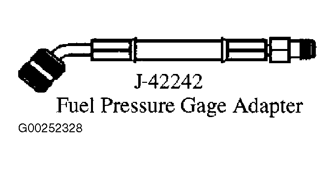 G00252328