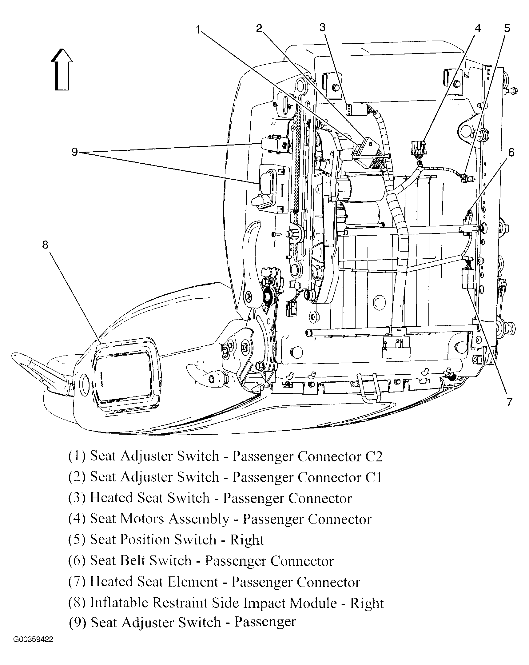 G00359422