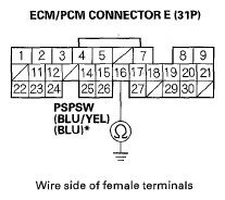 G05490754