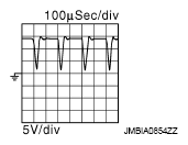 G07020052