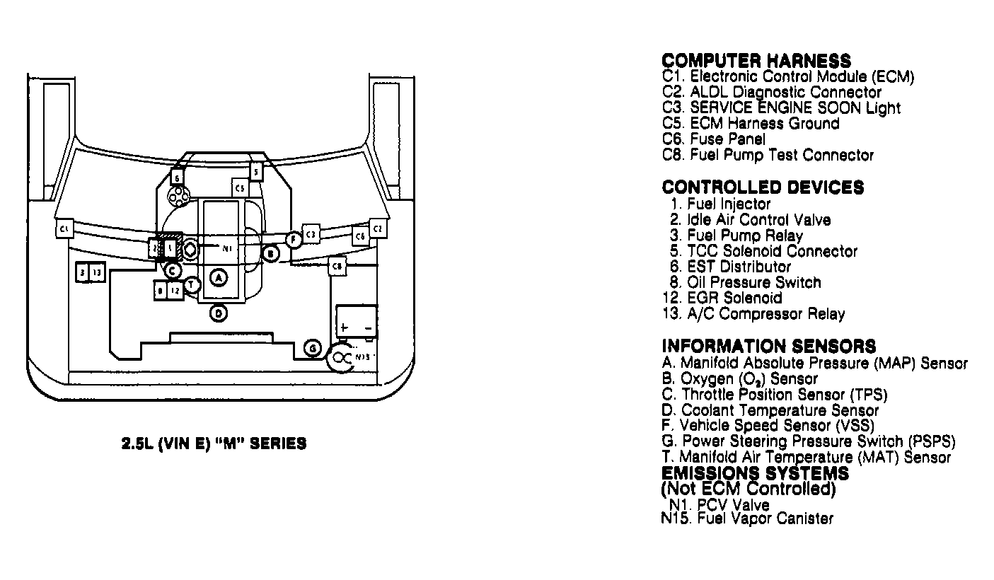 G90E15754