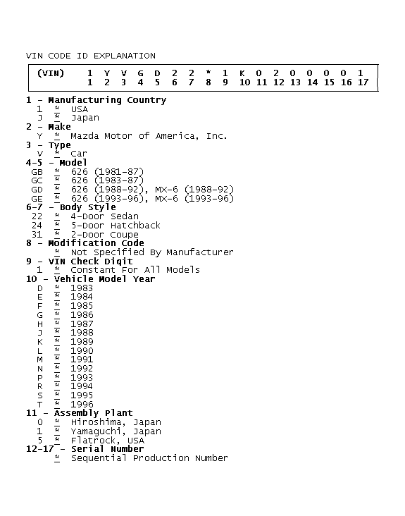 GB0049203